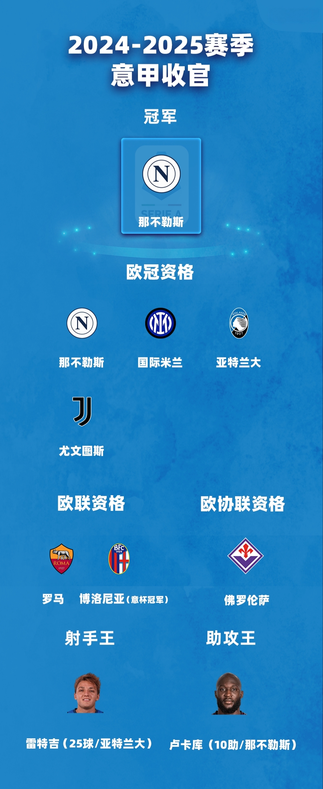赛地聚焦：意大利杯今晚热度飙升，本菲卡调整名单，底气十足，年轻球员得到机会的简单介绍
